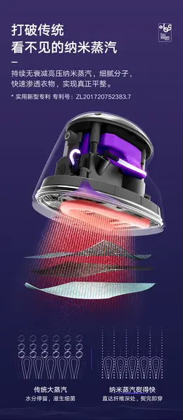 飞乐思电熨斗 功能卖点表现详情页设计