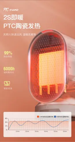 斗禾取暖器 功能卖点表现详情页设计