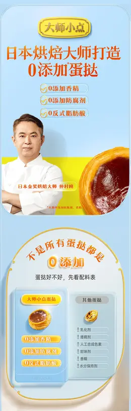 大师小点0添加蛋挞 食品详情页设计