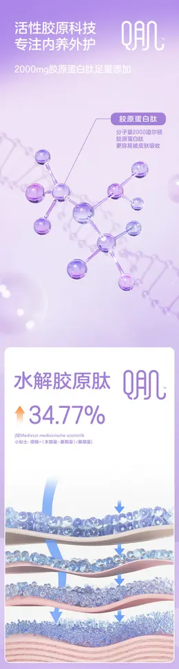 养生堂胶原蛋白肽白芸豆果汁果冻养肤控体 详情页设计