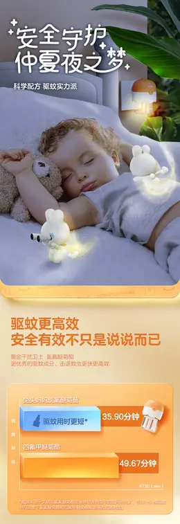 兔头妈妈电蚊香液详情页设计