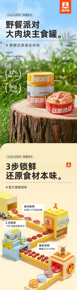 四月名aprilone野餐派对猫咪主食 详情页设计