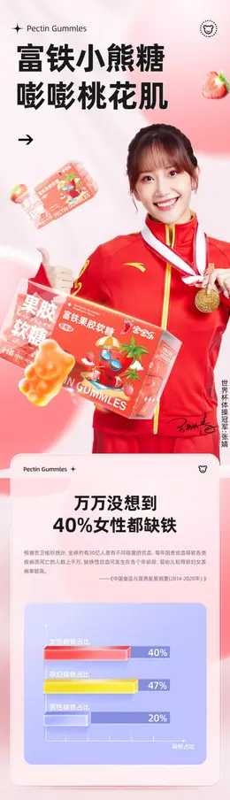 红桃K富铁软糖 详情页设计