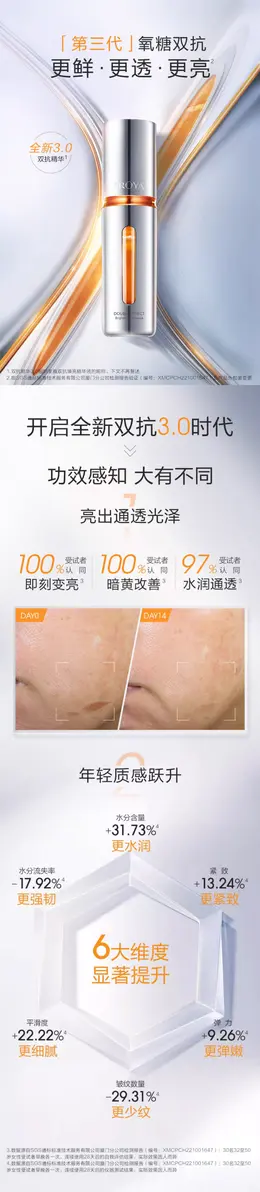 珀莱雅双抗精华液 详情页设计