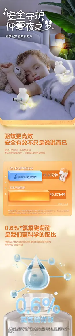 兔头妈妈电蚊香液 详情页设计