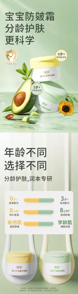 润本防皴面霜 儿童宝宝霜 详情页设计