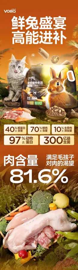 维利亚兔肉猫粮 详情页设计