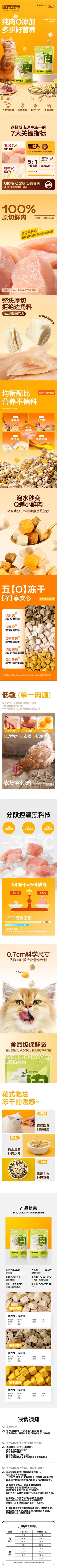 城市理享冻干猫零食 猫粮 详情页设计