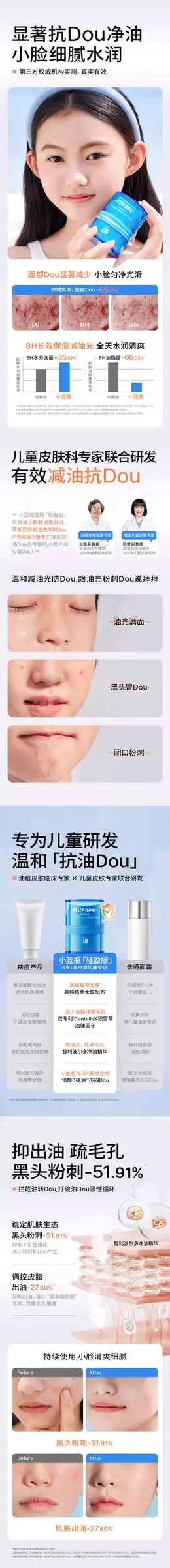 海龟爸爸小蓝瓶儿童面霜 详情页设计