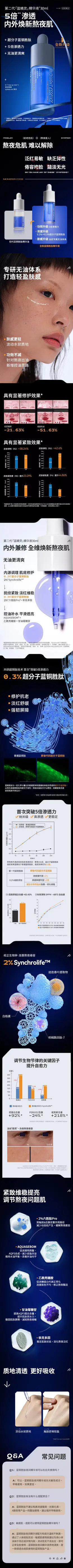 野兽代码第二代蓝铜胜肽精华液 产品详情页设计