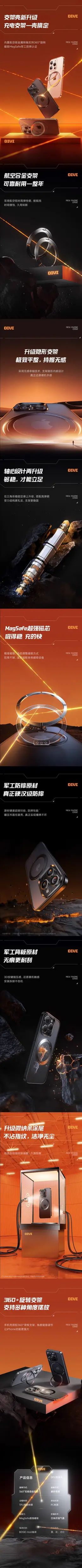 第一卫新款苹果手机壳 产品详情页设计