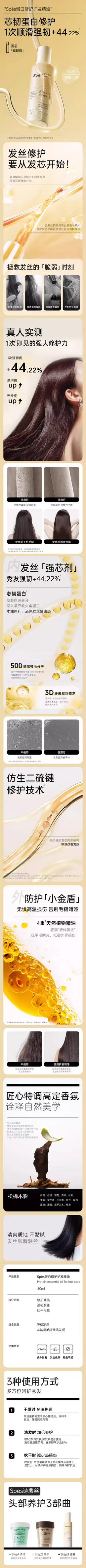 spes诗裴丝蛋白护发精油 详情页设计