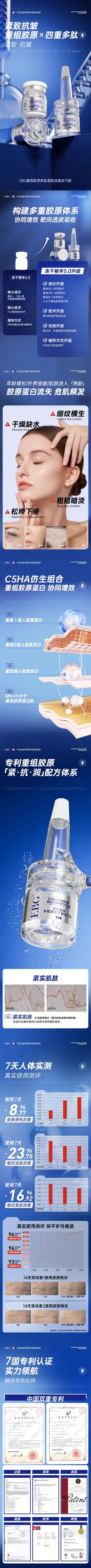 EBG重组胶原蛋白多肽冻干粉套盒 详情页设计