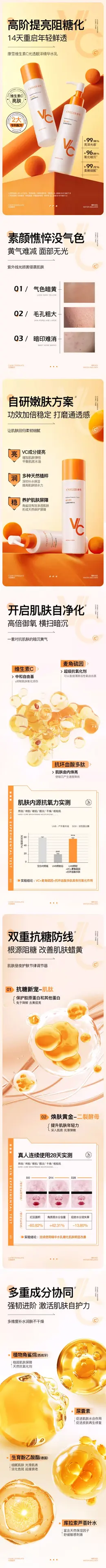 康雪维生素C光透系列 化妆品详情页设计