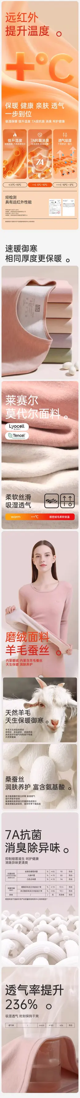 恒源祥女士保暖内衣 详情页设计