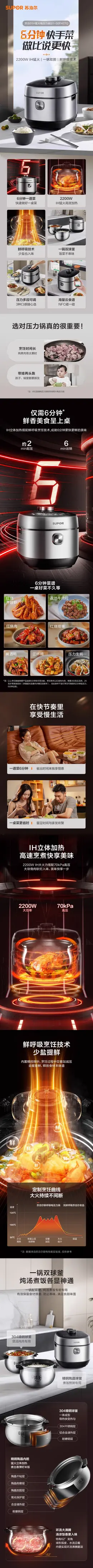 苏泊尔IH猛火电压力锅 详情页设计