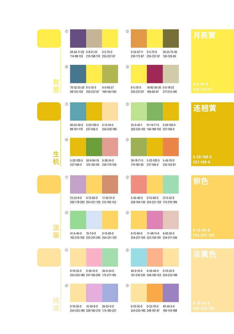 经典配色方案 - 设计经验技巧知识分享 - 大美工dameigong.cn