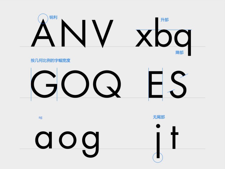 经验 设计思想   代表字体是的futura.