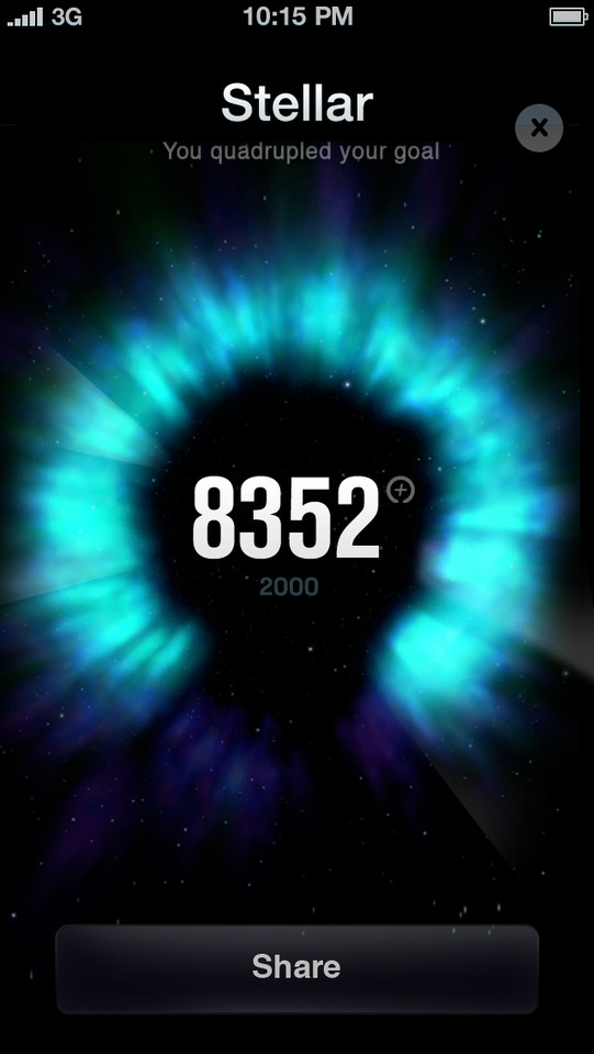 Nike+ FuelBand