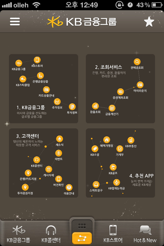 KB金融集团的综合应用手机界面设计，来源自黄蜂网https://woofeng.cn/mobile