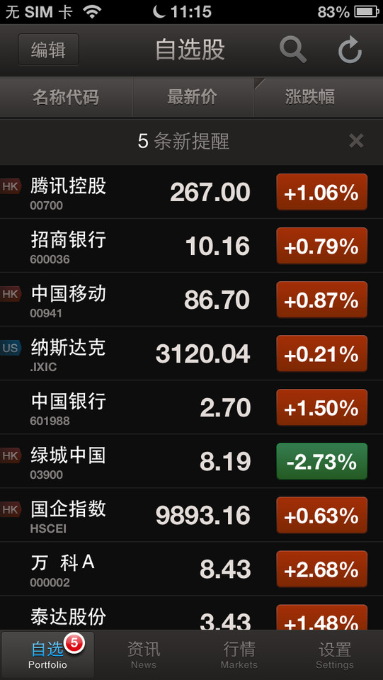 腾讯自选股手机应用界面设计，来源自黄蜂网https://woofeng.cn/mobile