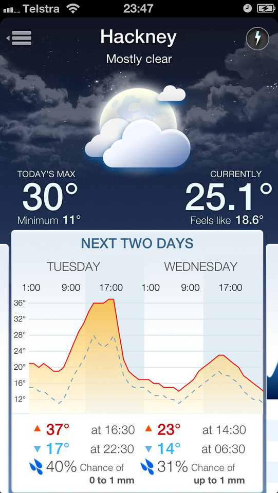澳大利亚掌上天气预报应用程序界面设计欣赏，来源自黄蜂网https://woofeng.cn/mobile