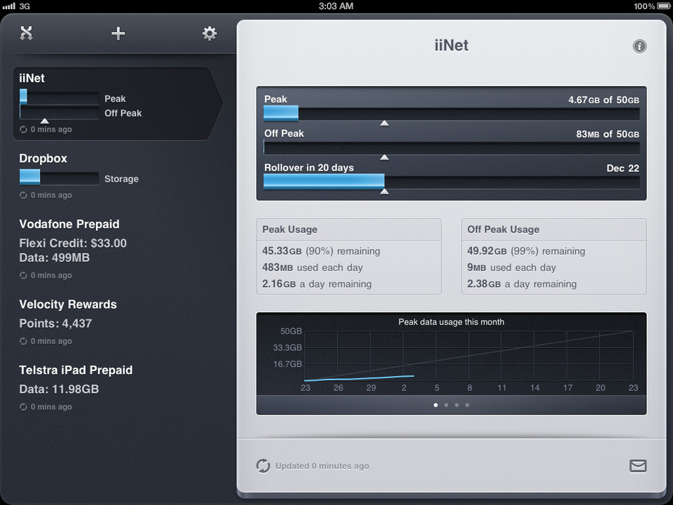 Consume支付工具iPad应用界面设计，来源自黄蜂网https://woofeng.cn/ipad/