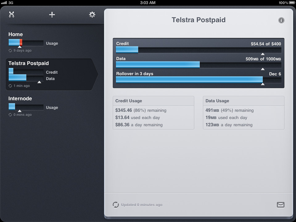 Consume支付工具iPad应用界面设计，来源自黄蜂网https://woofeng.cn/ipad/