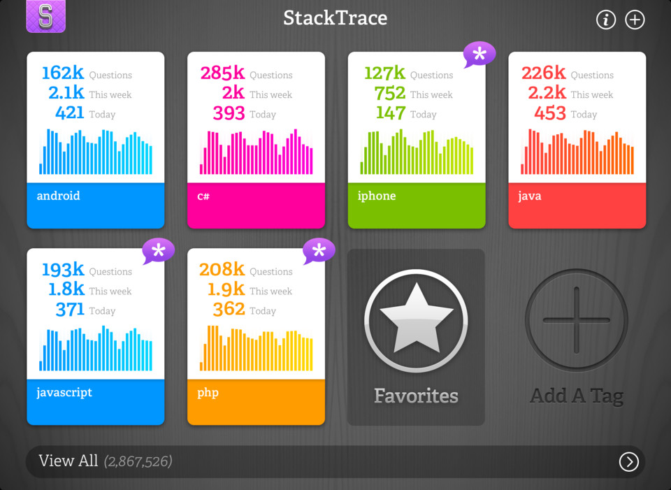 StackTrace iPad应用程序界面设计，来源自黄蜂网https://woofeng.cn/ipad/