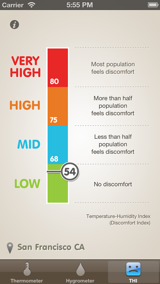 温度计和湿度计手机应用界面设计，来源自黄蜂网https://woofeng.cn/mobile/