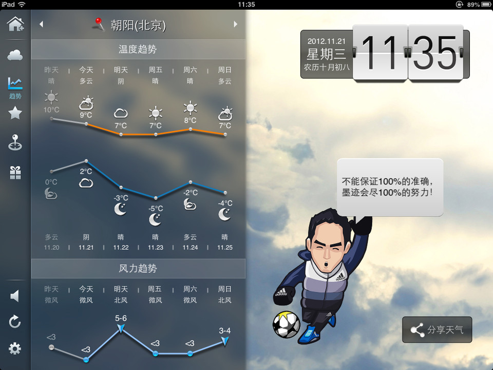 墨迹天气iPad版界面设计，来源自黄蜂网https://woofeng.cn/ipad/