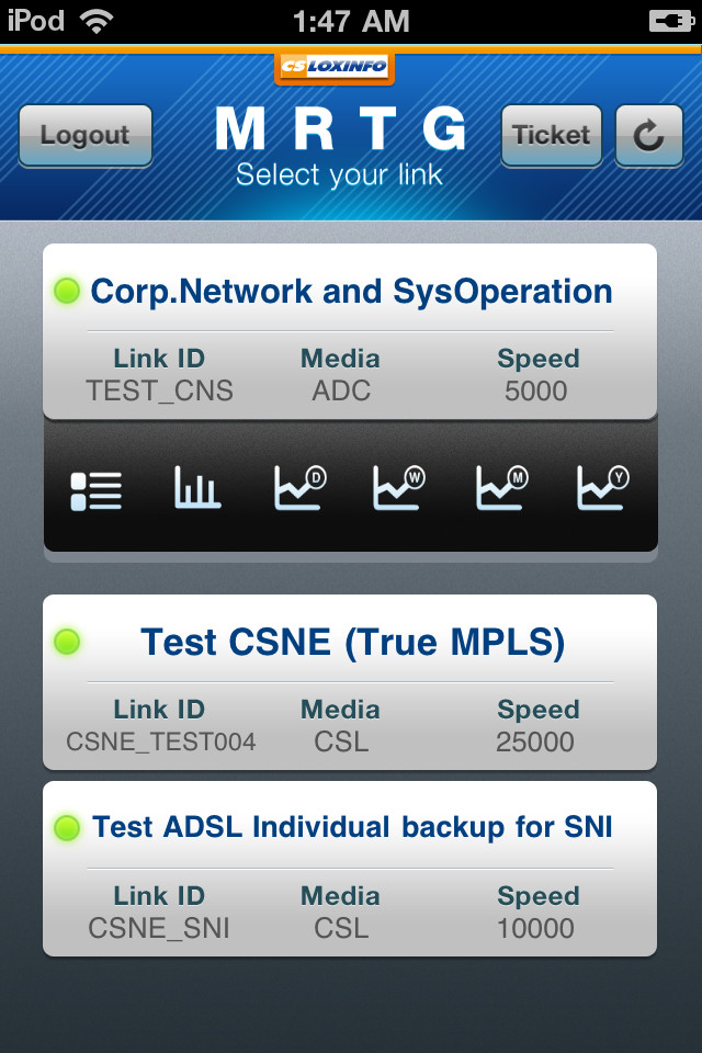 CSL MRTG监控系统登录界面设计，来源自黄蜂网https://woofeng.cn/mobile/