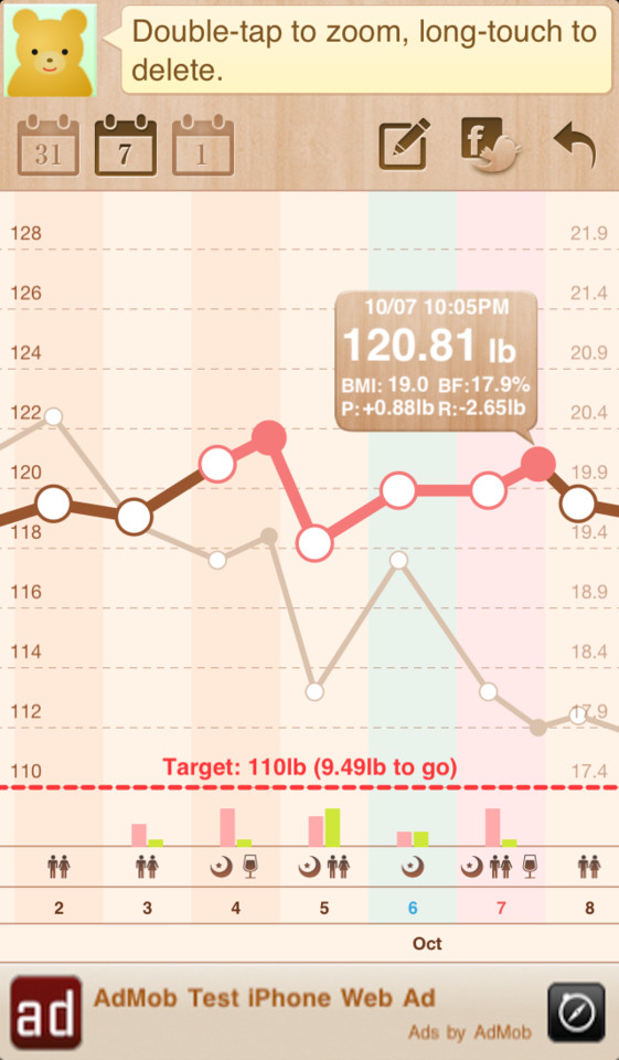 SimpleWeight体重控制应用界面设计，来源自黄蜂网https://woofeng.cn/mobile/