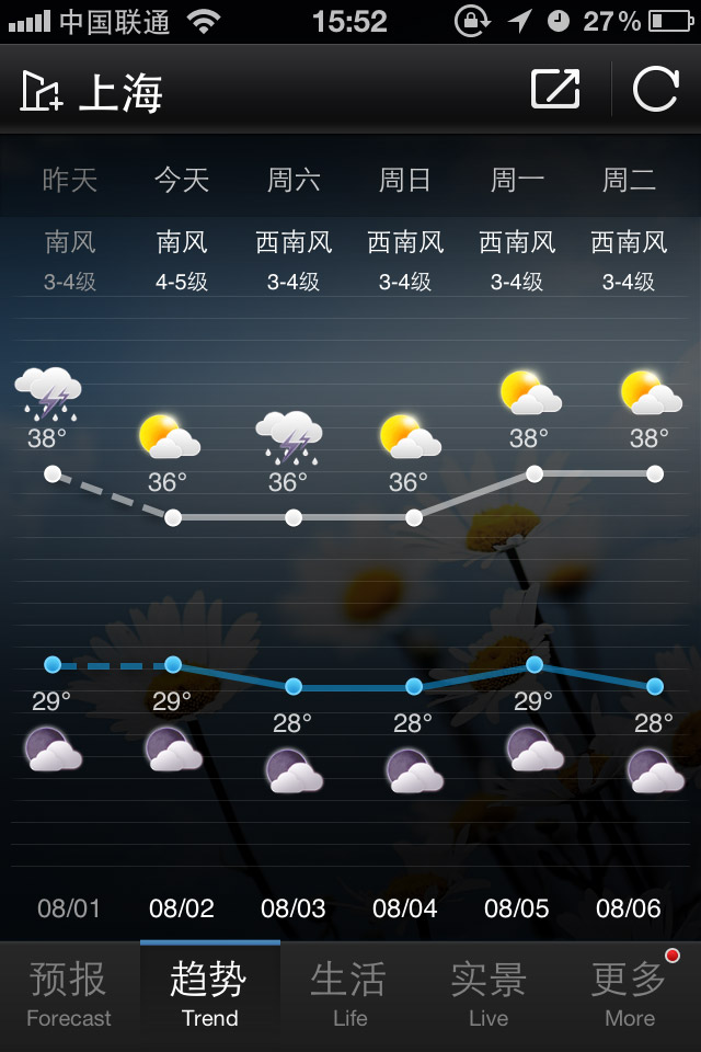 新浪天气通天气应用软件，来源自黄蜂网https://woofeng.cn/