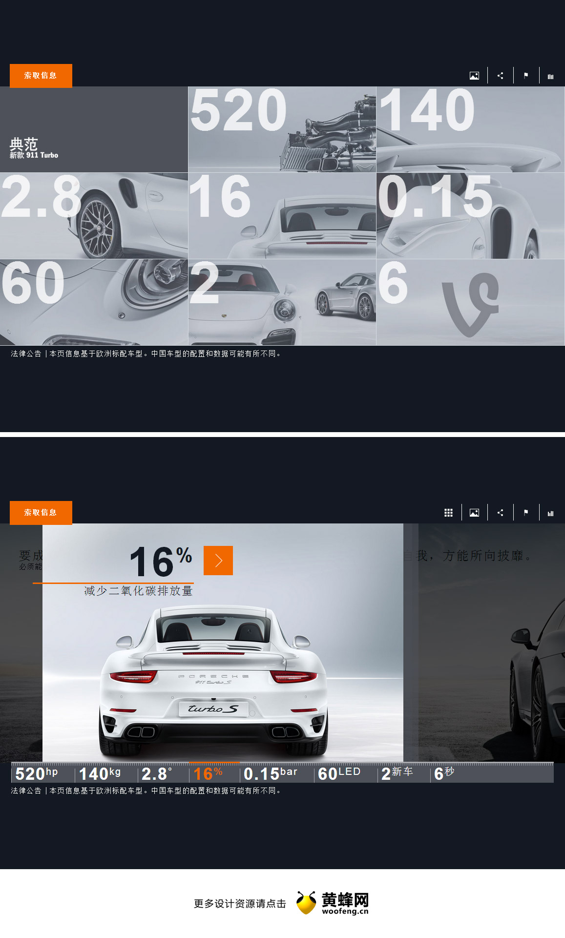 Porsche 保时捷: 典范 新款 911 Turbo，来源自黄蜂网https://woofeng.cn/